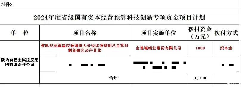 20241108-撥款明細.jpg 20241108-撥款明細.jpg
