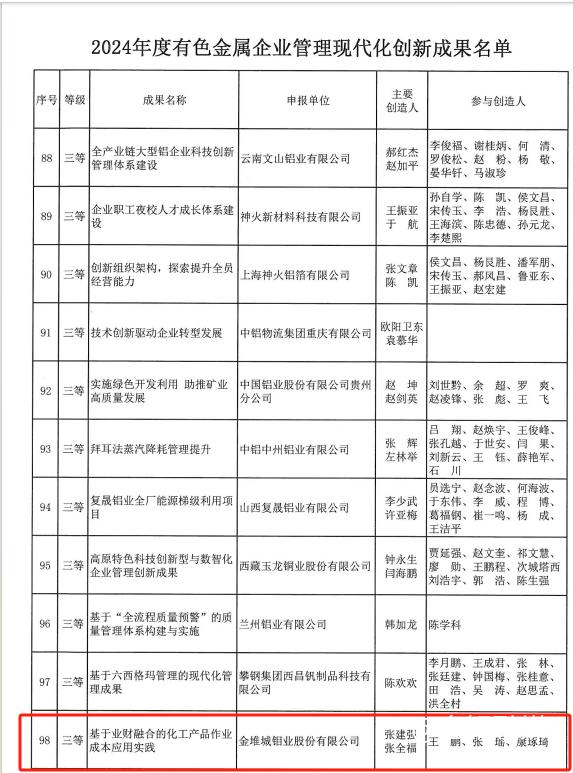 20240924-獲獎(jiǎng).png